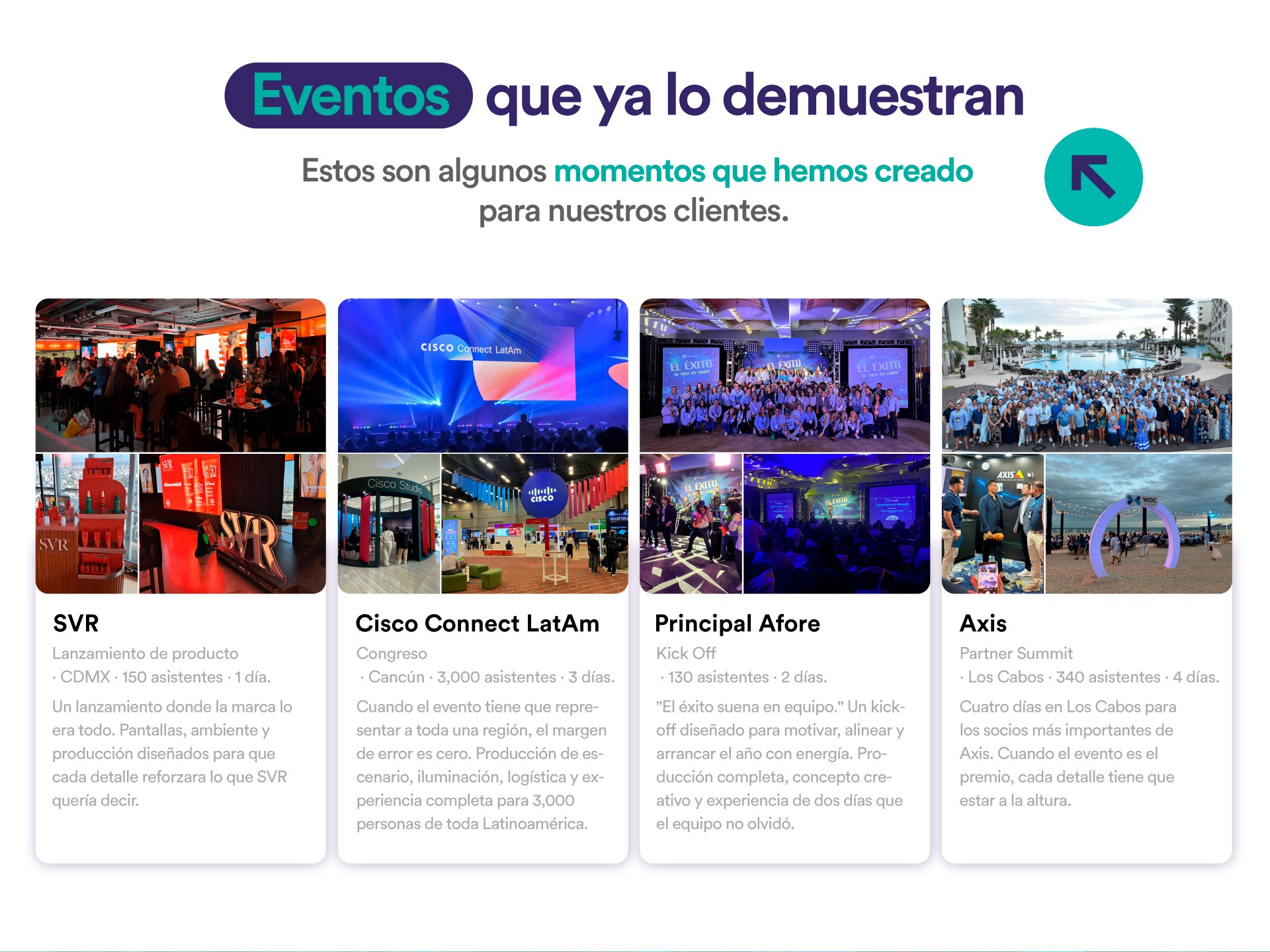 Eventos que ya lo demuestran